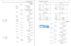 کتاب حل المسائل حسابداری پیشرفته 1 - پی اس دی مارکت