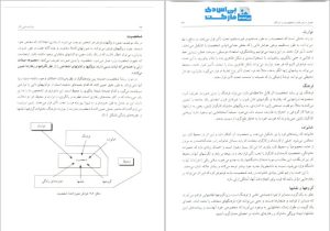 کتاب روانشناسی کار حمزه گنجی - پی اس دی مارکت