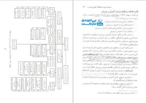 کتاب سازمان و قوانین آموزش و پرورش - پی اس دی مارکت