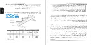 طراحی سازه های بتنی رضا سلطان آبادی - پی اس دی مارکت