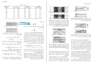 کتاب فیزیک جلد 1 رابرت رزنیک - پی اس دی مارکت