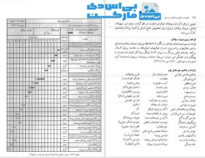 تجزیه و تحلیل و طراحی سیستم علی رضائیان-پی اس دی مارکت