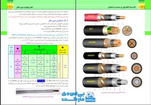 کتاب تاسیسات الکتریکی در صنعت و ساختمان