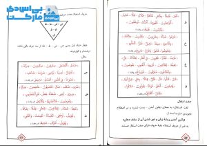 کتاب حلیه القران جلد 1 pdf