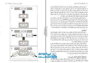 سواره نظام زبده ارتش ساسانی