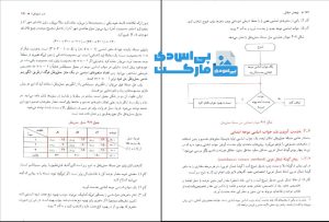 کتاب پژوهش عملیاتی محمدرضا مهرگان انتشارات نشر دانشگاهی