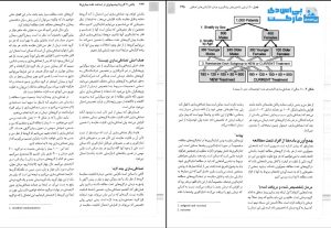 دانلود کتاب اپیدمیولوژی گوردیس فارسی pdf