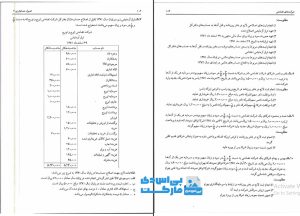 اصول حسابداری ۲ جمشید اسکندری pdf