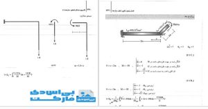 کتاب تشریح کامل مسائل تحلیل سازه ها 1 احمد رحمتی-پی اس دی مارکت