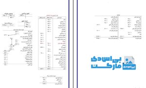 حل مسائل اصول حسابداری 1 جمشید اسکندری pdf